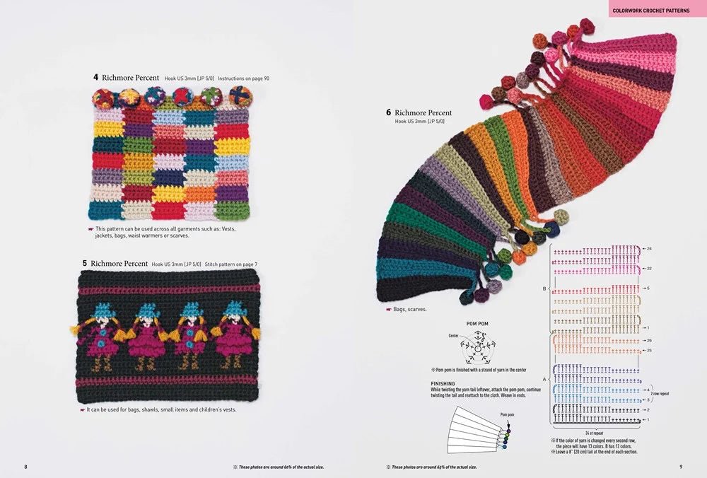 Amazing Japanese Crochet Stitches: A Stitch Dictionary and Design Resource - Keiko Okamoto - The Little Yarn Store