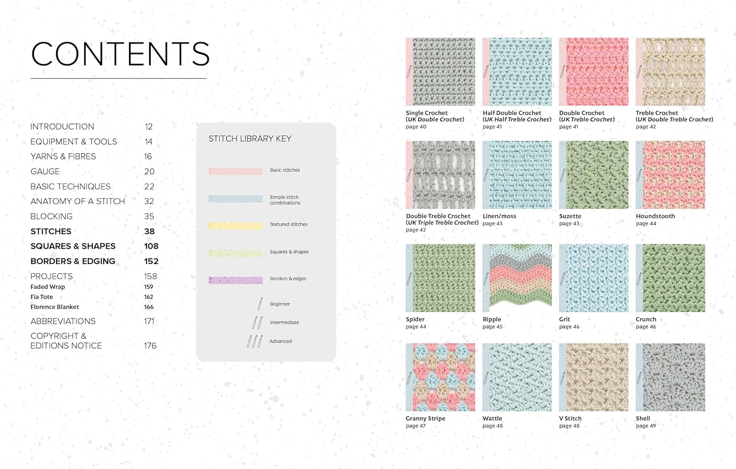 Bella Coco's Crochet Stitch Library - Bella Coco - The Little Yarn Store