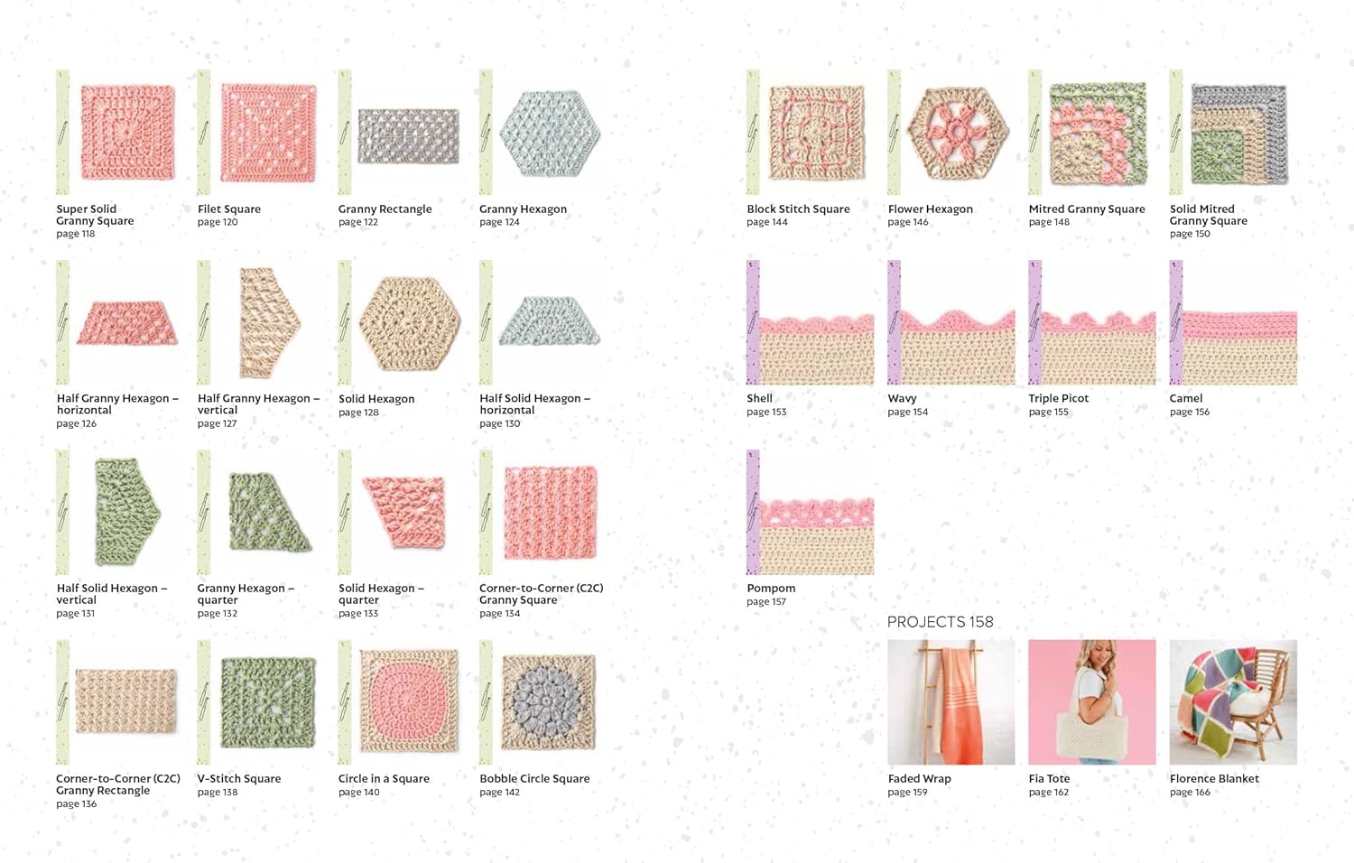 Bella Coco's Crochet Stitch Library - Bella Coco - The Little Yarn Store