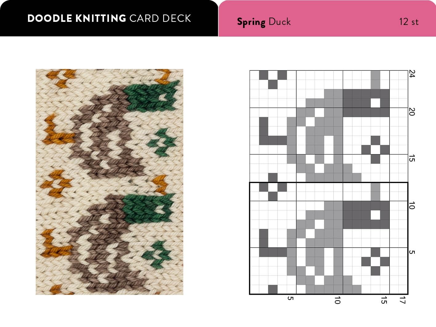 Doodle Knitting Card Deck: 200 Mix and Match Motifs - Pacific Knit Co. - The Little Yarn Store