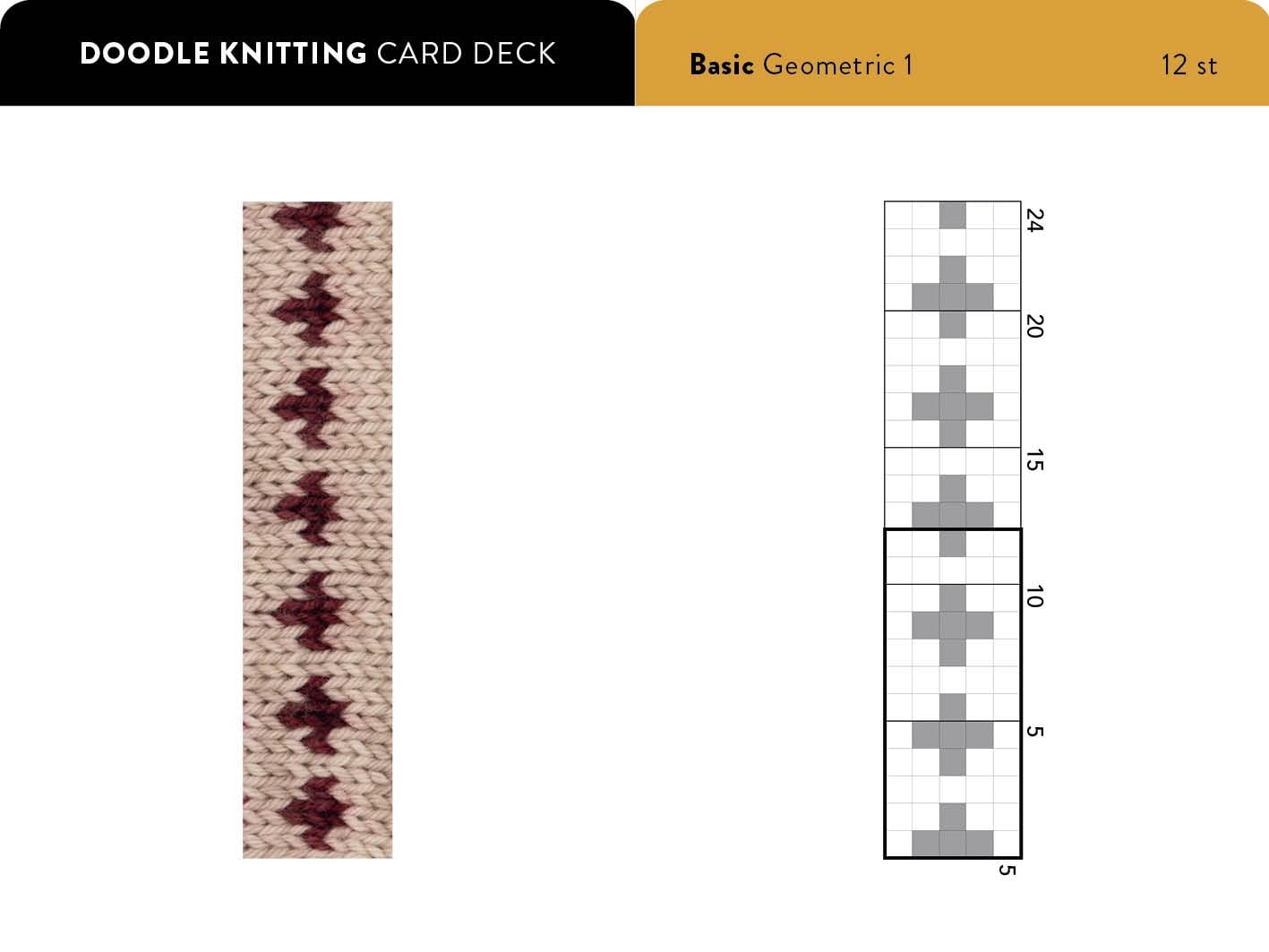 Doodle Knitting Card Deck: 200 Mix and Match Motifs - Pacific Knit Co. - The Little Yarn Store