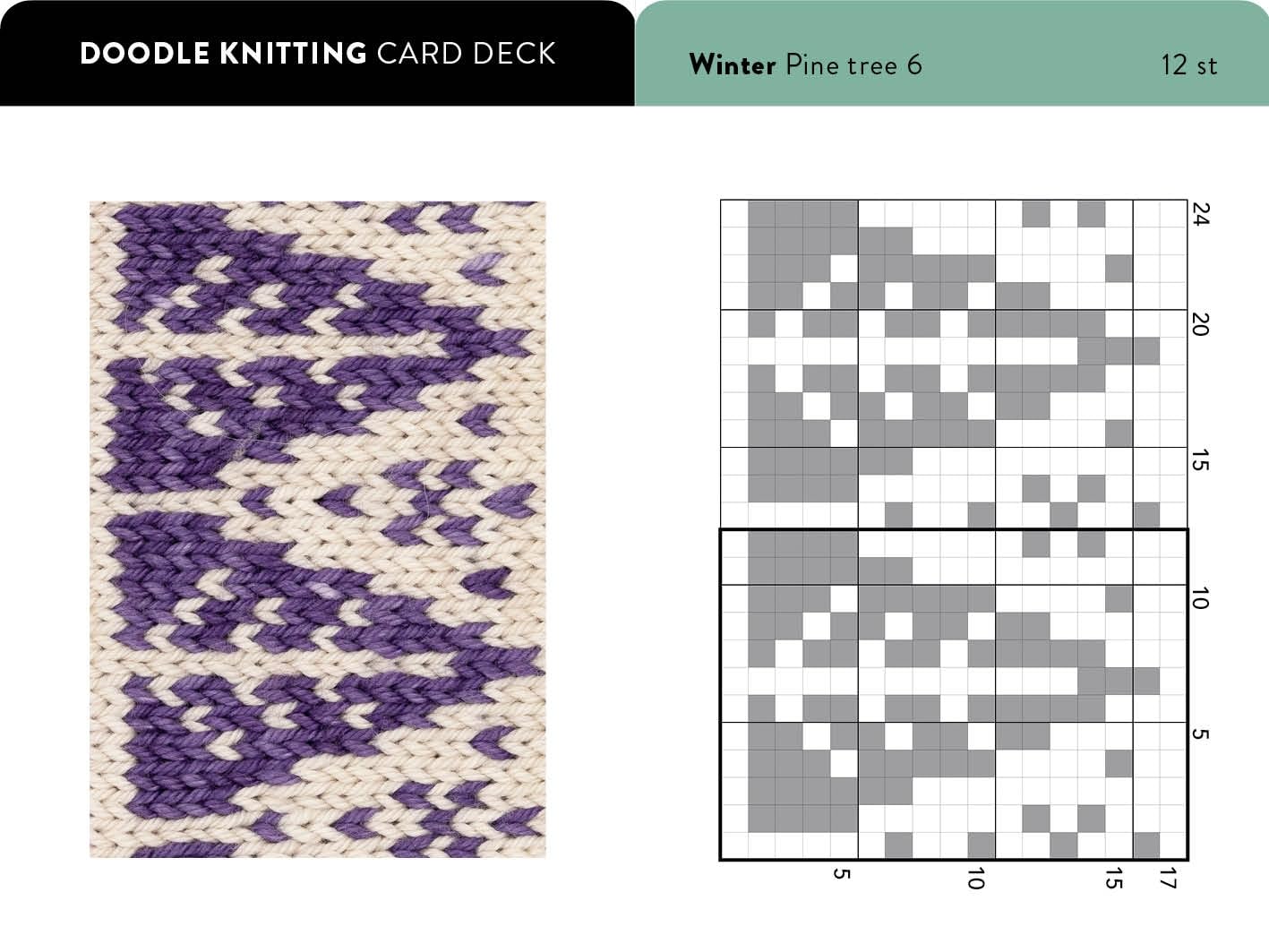 Doodle Knitting Card Deck: 200 Mix and Match Motifs - Pacific Knit Co. - The Little Yarn Store
