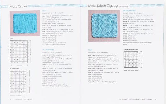 The Ultimate All-Around Stitch Dictionary - Wendy Bernard - The Little Yarn Store