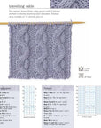 The Very Easy Guide to Cable Knitting - Lynne Watterson - The Little Yarn Store