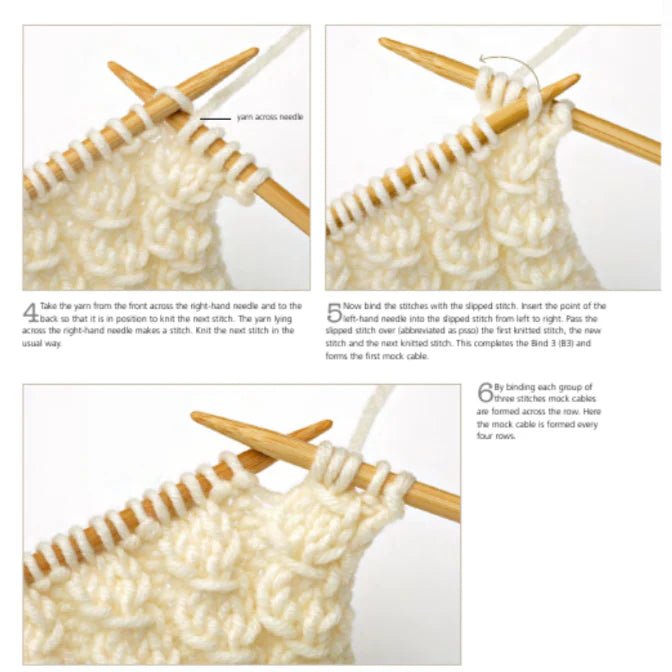 The Very Easy Guide to Cable Knitting - Lynne Watterson - The Little Yarn Store